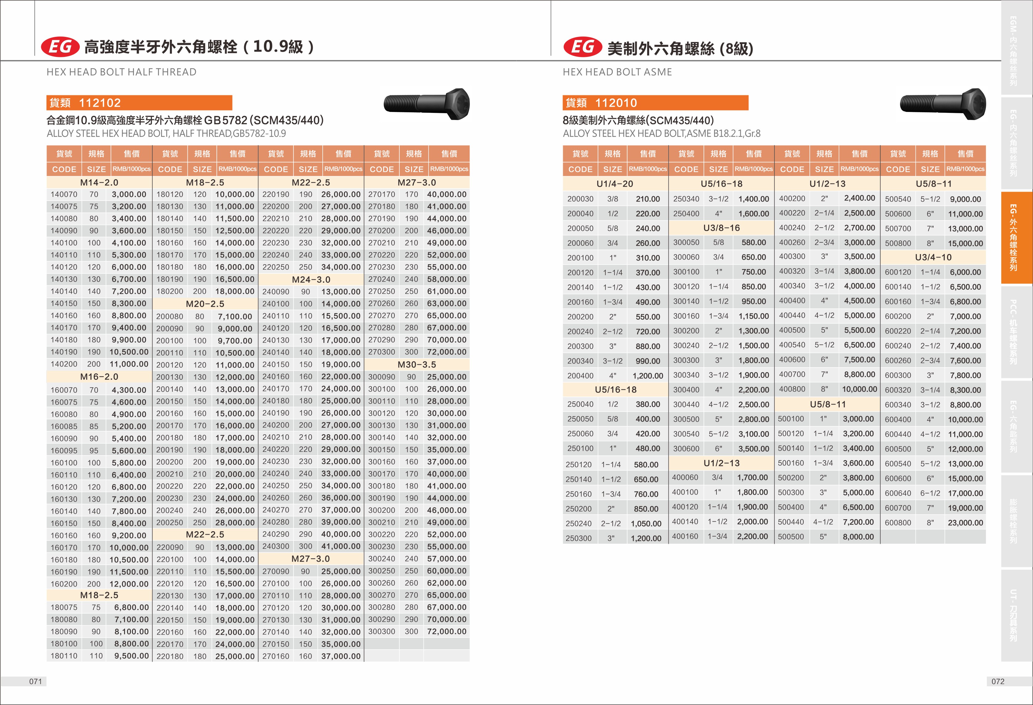 鹏驰五金画册设计