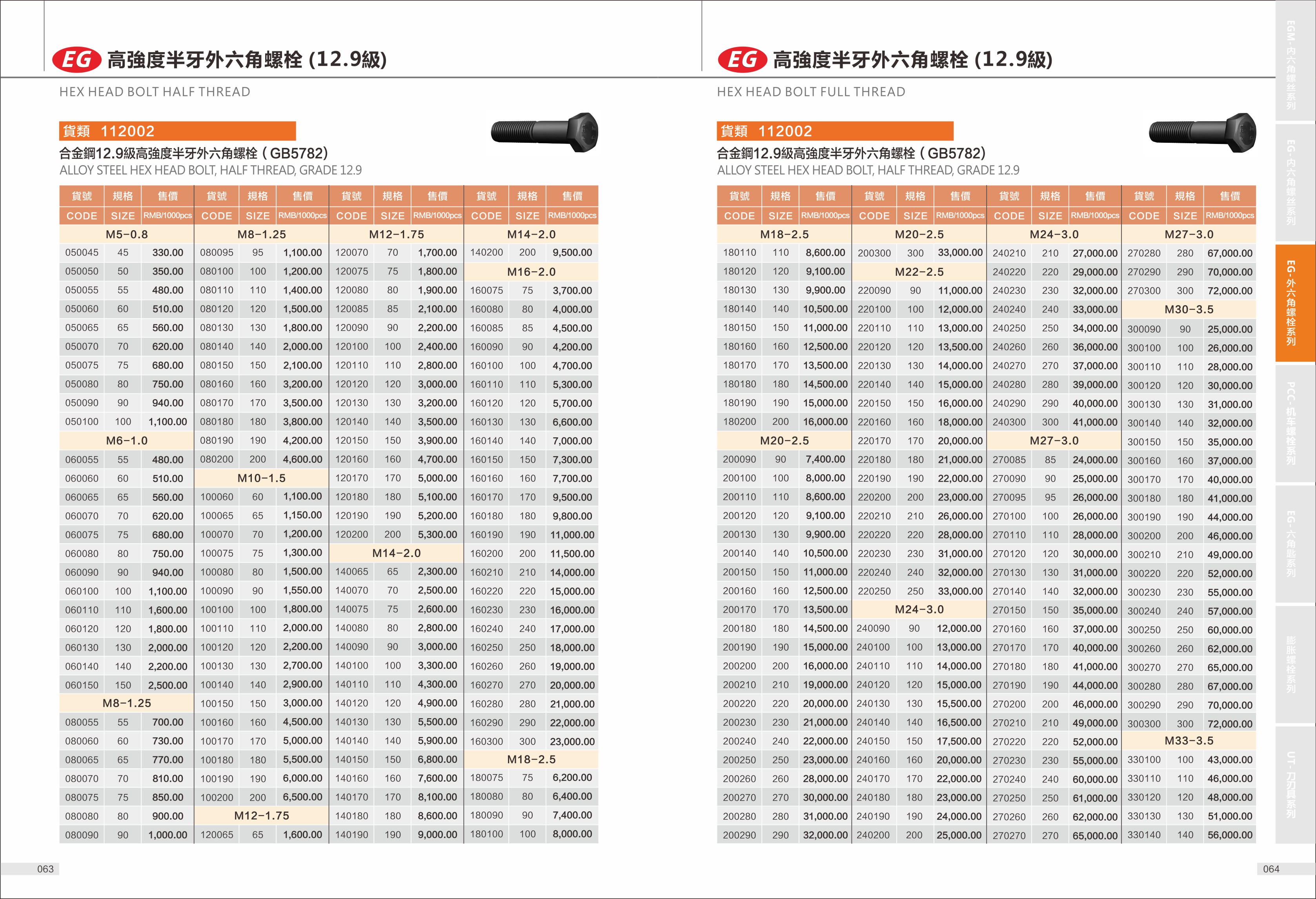 鹏驰五金画册设计