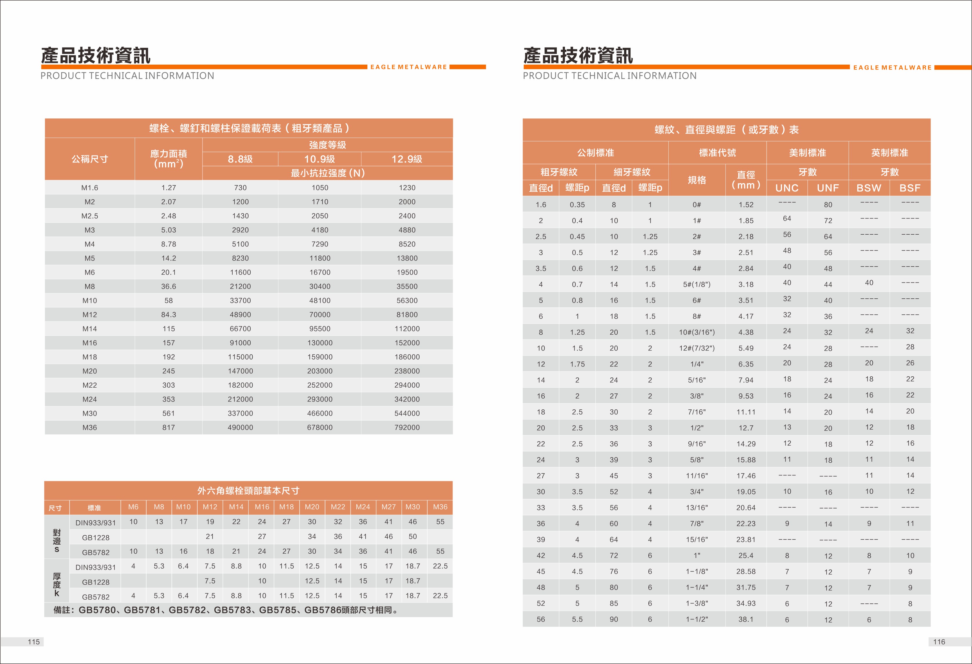 鹏驰五金画册设计