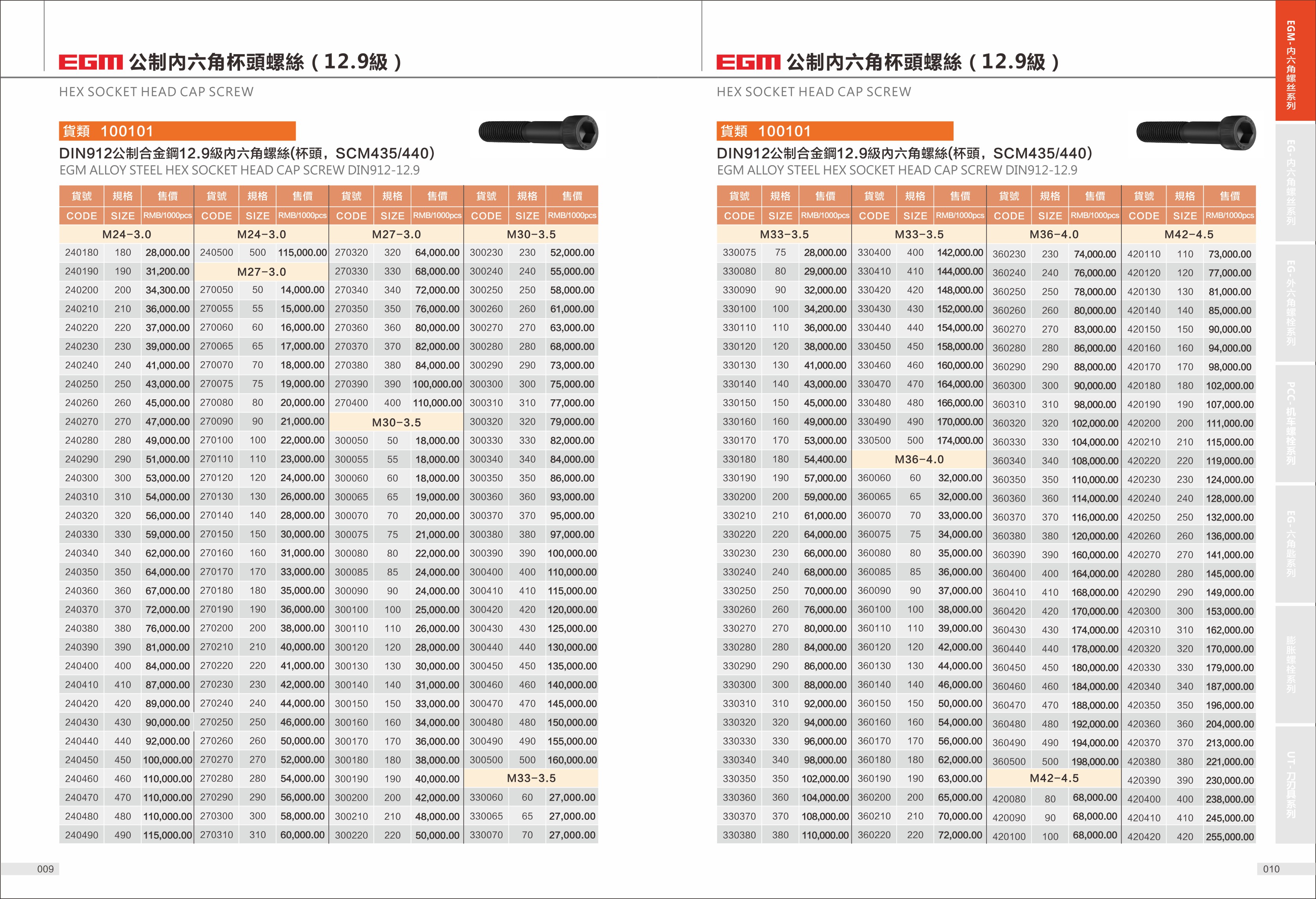 鹏驰五金画册设计