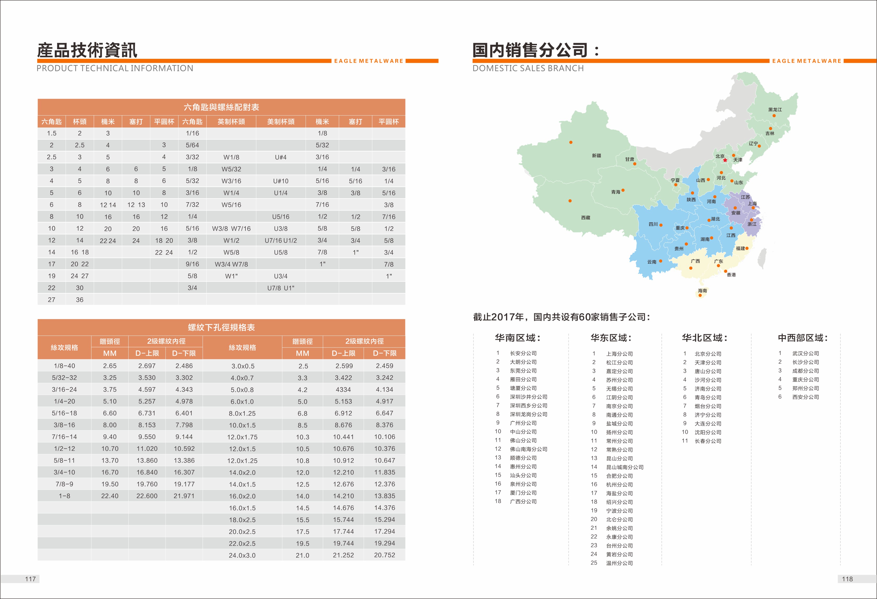 鹏驰五金画册设计