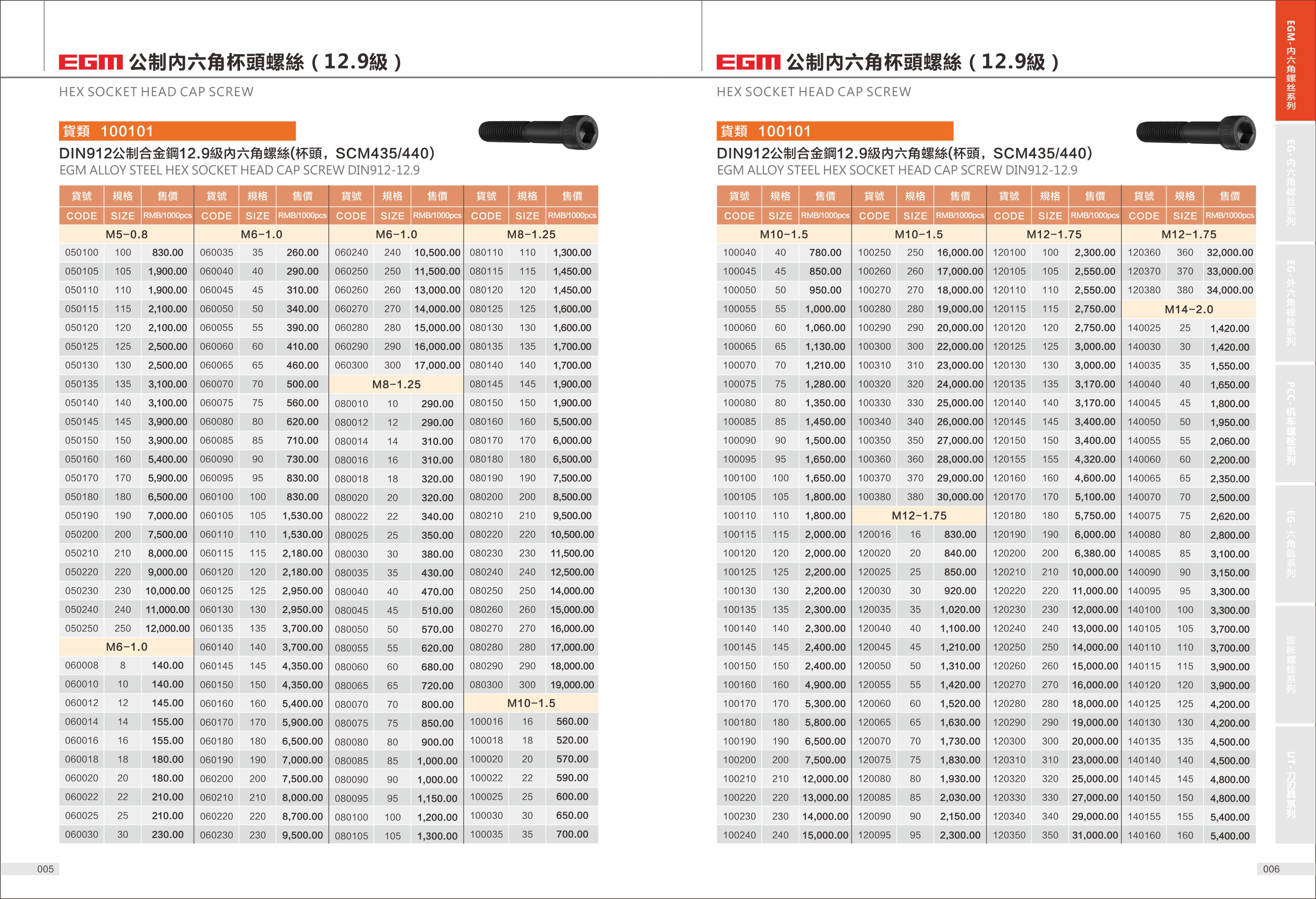 鹏驰五金画册设计